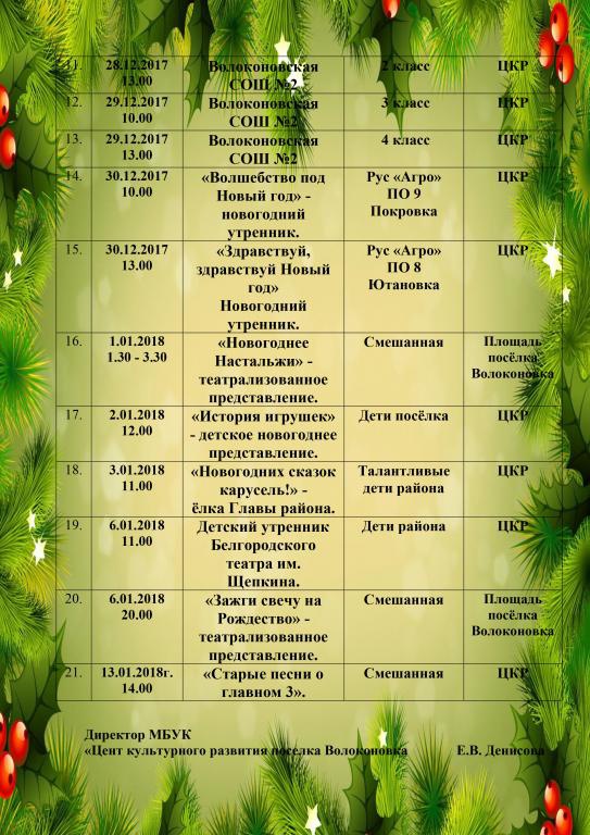 План проведения нового года в школе
