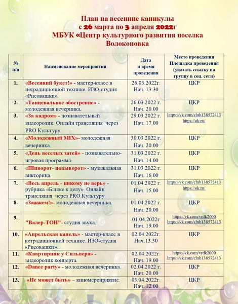 План на апрель
