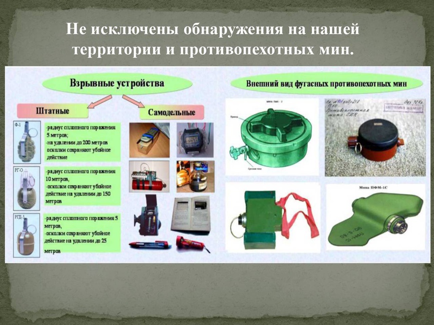 Взрывоопасные предметы картинки